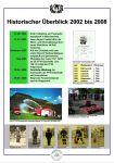 Überblick 2002 bis 2008